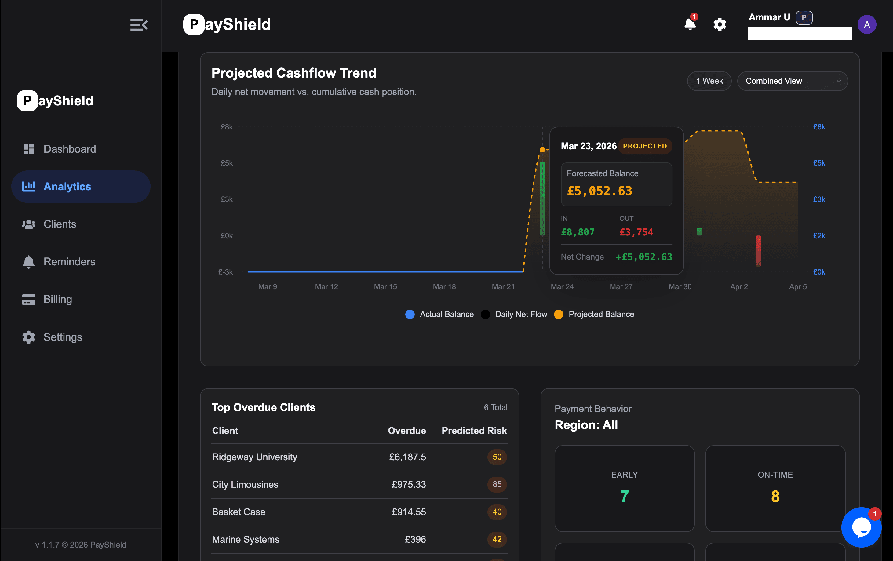 PayShield Dark Dashboard